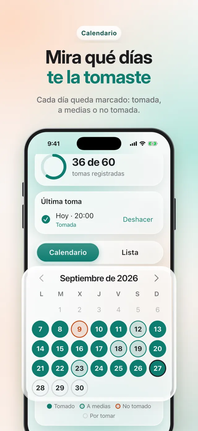 Calendario de tomas tomadas y olvidadas